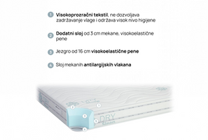 Dušek Duosense od isleep