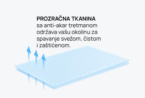 Dušek Orto Relax od isleep