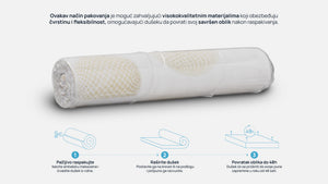 Dušek Exclusive Hybrid Cool Gel od Sleepy