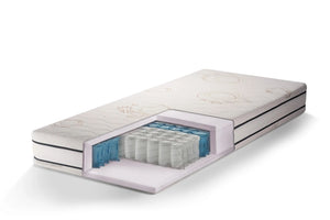 Dušek Pocket Natura od Sleepy