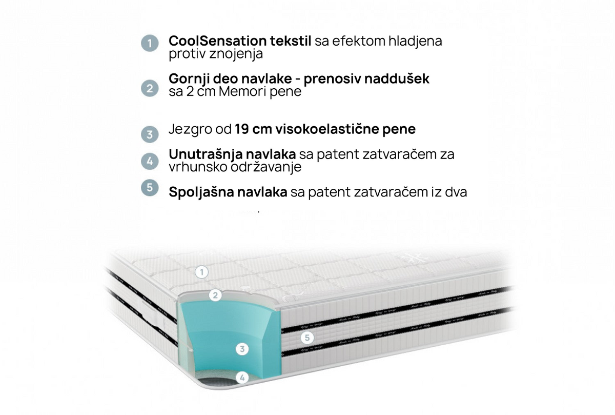 Dušek Cool Comfort od isleep