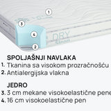 Dušek Duosense od isleep