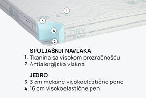 Dušek Duosense od isleep
