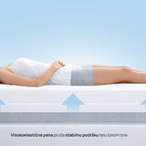 Dušek Aloe Wellness od Sleepy