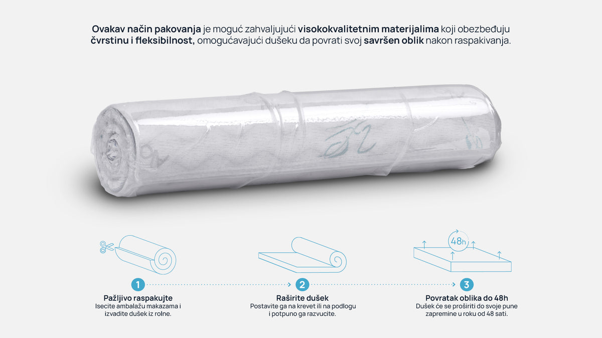Dušek Aloe Wellness od Sleepy