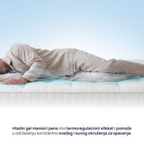 Dušek Exclusive Hybrid Cool Gel od Sleepy