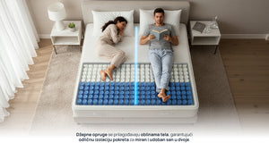 Dušek Exclusive Hybrid Cool Gel od Sleepy