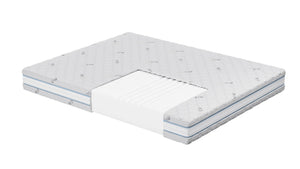 iSilver dušek kompanije Sleepy