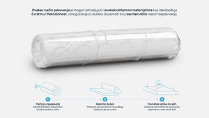 Ortopedski dušek Medical Flex bi Sleepi, 18 cm