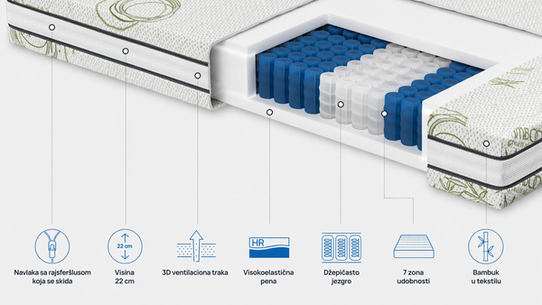 Dušek Pocket Natura od Sleepy