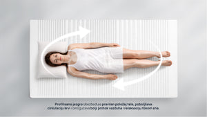 iSilver dušek kompanije Sleepy