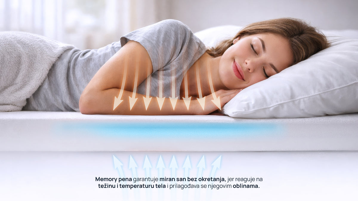 Dušek iZone Memory od Sleepy
