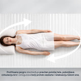 Dušek iZone Memory od Sleepy